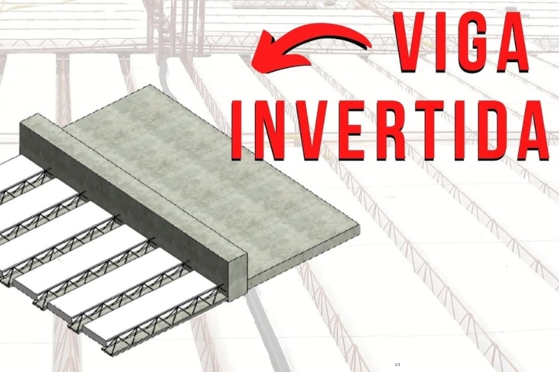 O que é uma viga invertida?