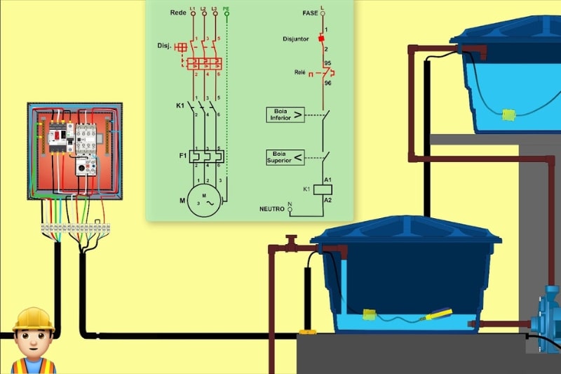 Como instalar boia elétrica na caixa d'água?