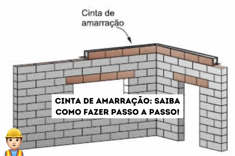 Cinta de amarração